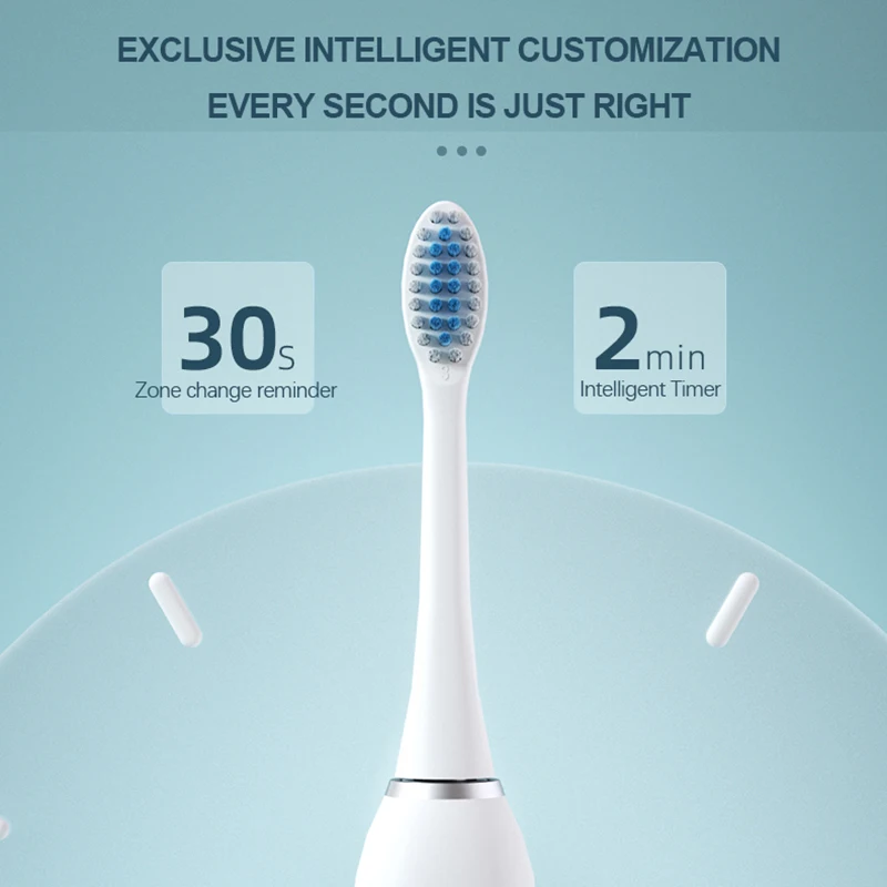 KLXKLX Soniczna Elektryczna Sz – Teeth Whitening Kit recenzja i cena
